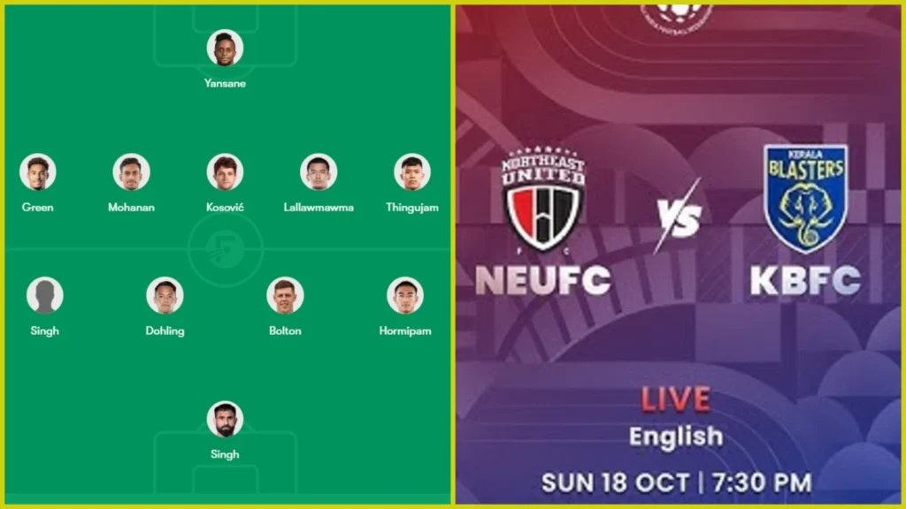 Kerala Blasters predicted lineup vs NorthEast United