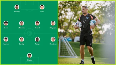 Kerala Blasters Perfect Playing XI